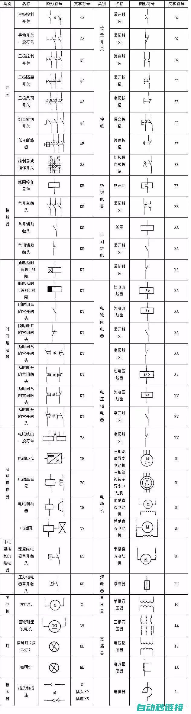 符号表在编程中的多重角色与重要性 (符号表在编程中的作用)