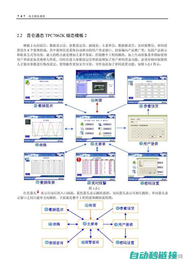 mcgs组态小程序的开发与实现 (mcgs组态软件)