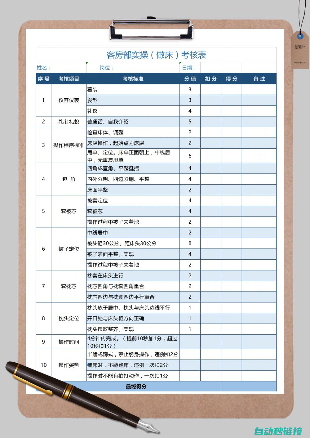 实操技能掌握 (实操技能掌握得)