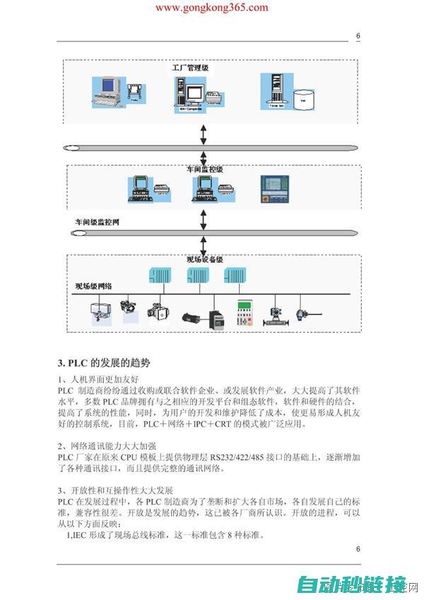 轻松掌握三菱触摸屏编程与导入操作 (轻松掌握三菱电动车)