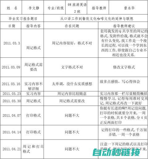 实践操作指导，掌握技巧秘籍(实践操作指导怎么写)