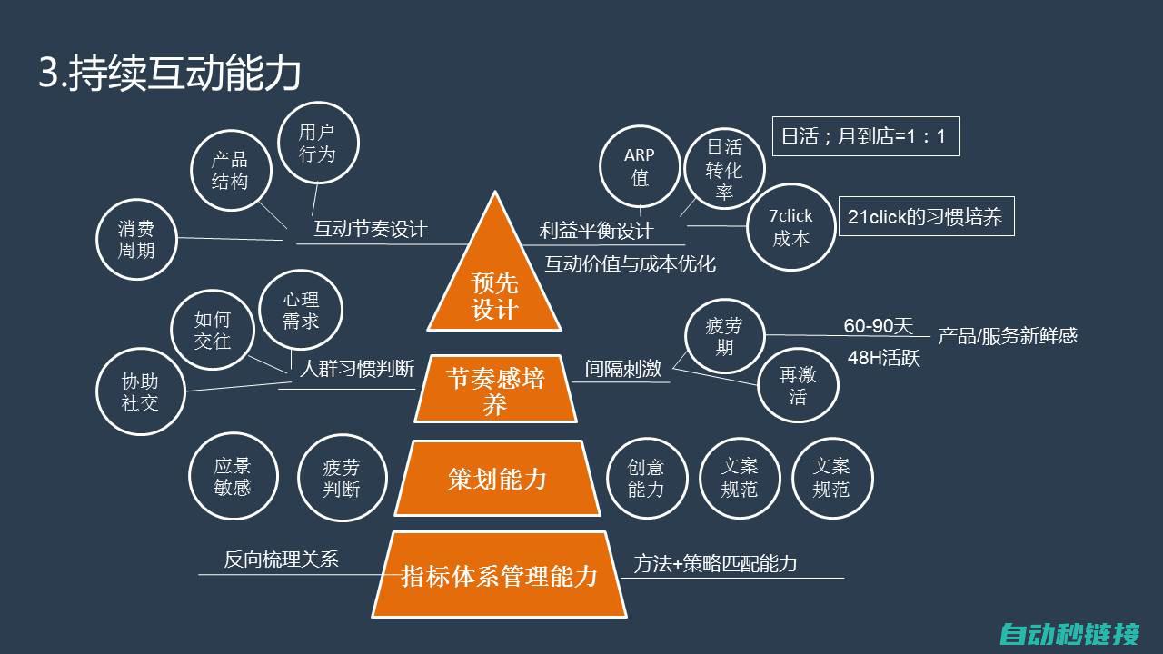 探讨有效策略与措施 (探讨有效策略的意义)